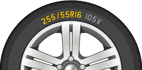 Tyre Markings Explained - Tyre Symbols- Merityre Specialists