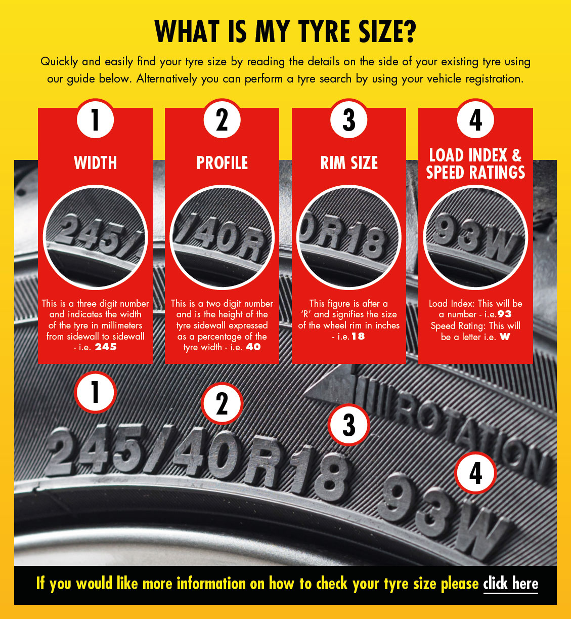 Buy Car Tyres Online Cheap Tyres Online Merityre Specialists